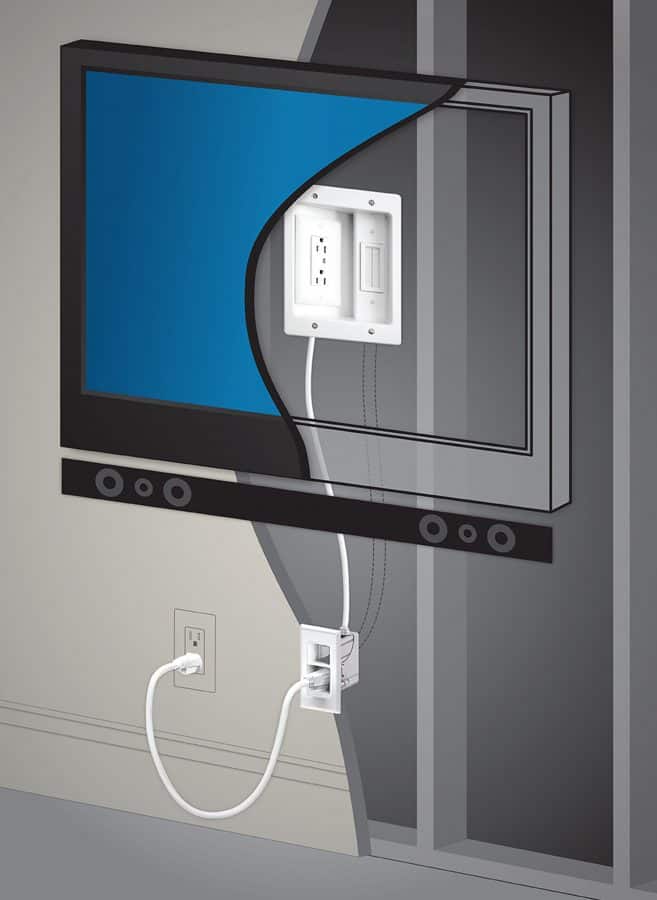 How To Hide Wires From A Wall Mount